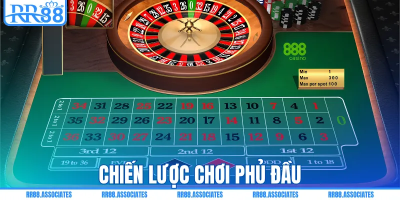 Chiến lược chơi phủ đầu