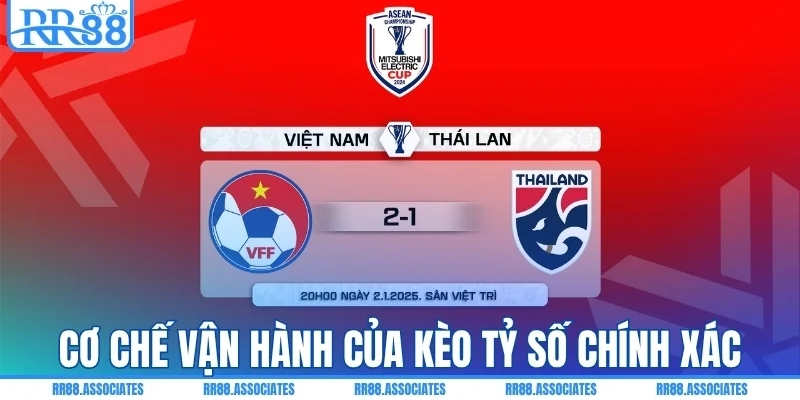 Kèo tỷ số chính xác vận hành như thế nào?