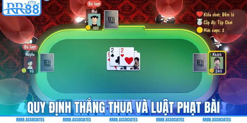 Quy định thắng thua và luật phạt bài