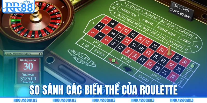 So sánh các biến thể của roulette